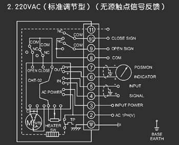 220VAC標準調節型<a href='http://www.sduq.cn/Product/diefa/diandongdiefa/' target='_blank'>電動<a href='http://www.sduq.cn/Product/diefa/' target='_blank'>蝶閥</a></a>接線圖（